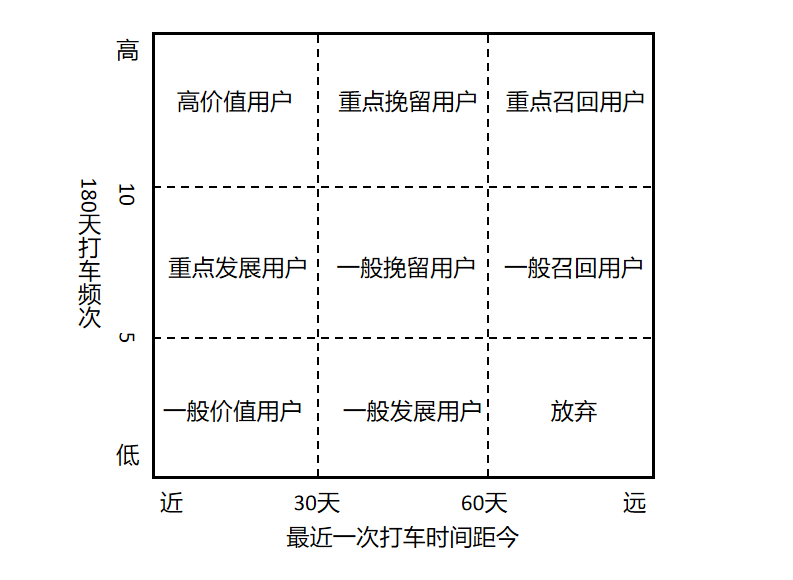 产品经理，产品经理网站